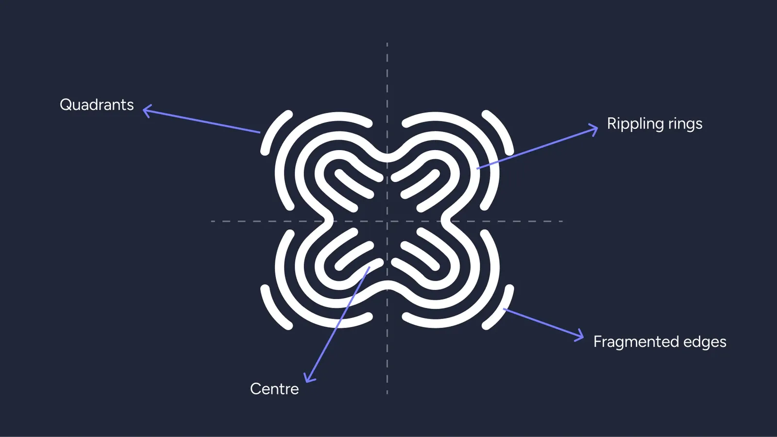 inkblot logo